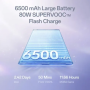 OPPO Reno15 Pro 5G (Aurora Blue, 12GB RAM, 512GB Storage)