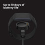 Amazfit Helio Strap Fitness Tracker | Heart Rate, Sleep & Recovery Tracking