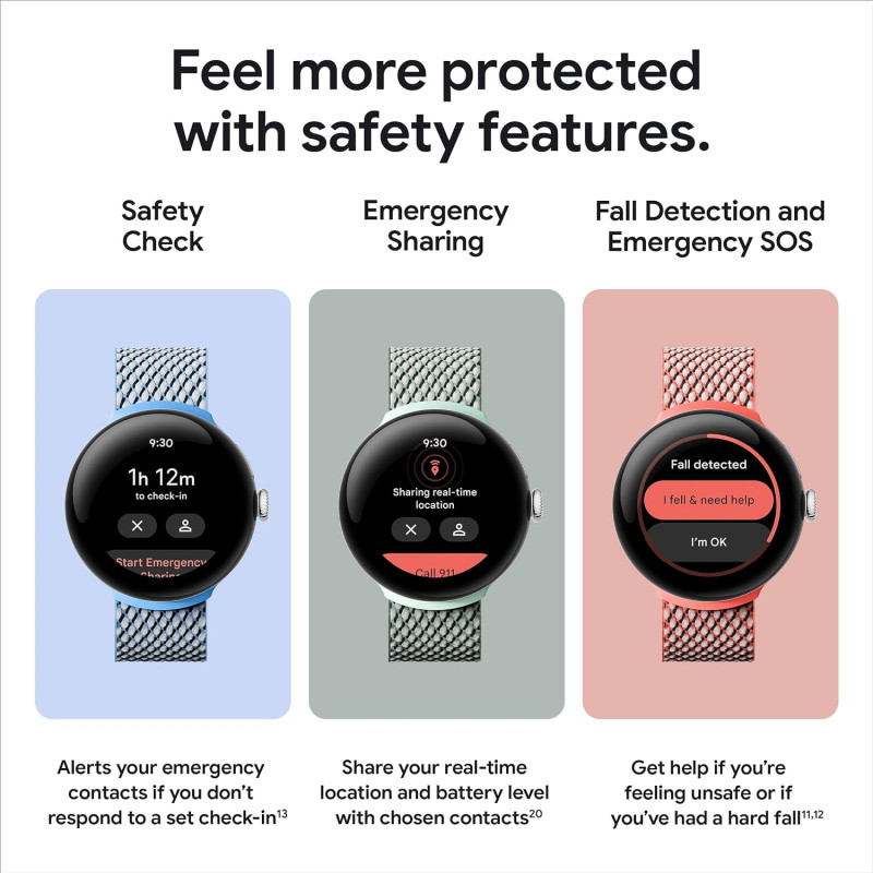 Google Pixel Watch Heart Rate Tracking, Android Smartwatch