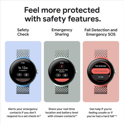 Google Pixel Watch 2 Wi-Fi (Matte Black, Obsidian Band) | Best