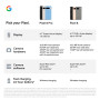 Google Pixel 8 Pro 5G Bay – 12GB RAM, 128GB Storage