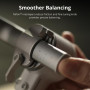 DJI RS 4 Mini