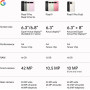 Google Pixel 9 Pro (Obsidian, 16GB RAM 128GB)