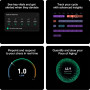 WHOOP 5.0 Peak - Health and Fitness Tracker - 12-Month Membership - Obsidian