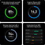 WHOOP 5.0 Peak - Health and Fitness Tracker - 12-Month Membership - Obsidian
