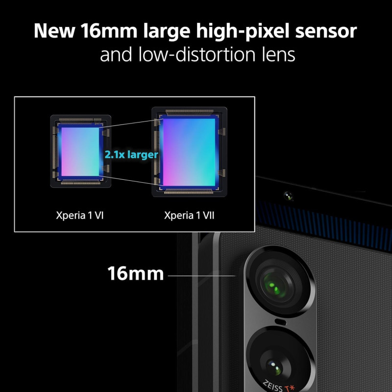 Sony Xperia VII (Moss Green, 12GB RAM, 256GB)