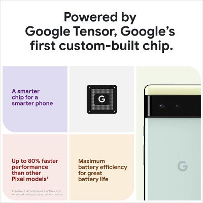 Google Pixel 6 5G (Sorta Seafoam, 8GB RAM, 128GB Storage)