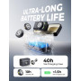 Hollyland Lark M2 Combo Wireless Microphone for iPhone/Camera/Android/PC