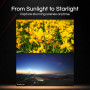 Samyang 24mm f/1.8 AF Compact Lens for Sony FE