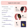 Fitbit Versa 4 Smartwatch with Activity Tracker (40.1mm Always-on Display, Water Resistant, Pink Sand/Copper Rose Aluminium)
