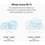 Google Nest WiFi Router – AC2200 Dual-Band Mesh Wi-Fi System (Open Box)