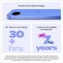 Google Pixel 10a 5G (Fog, 8GB RAM, 256GB Storage) - (Open Box)